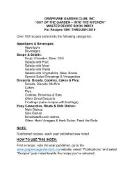 MASTER RECIPE BOOK INDEX for Recipes 1991 THROUGH 2019