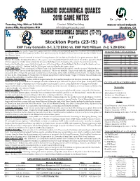 Rancho Cucamonga Quakes 2018 Game Notes