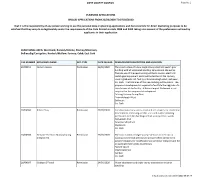 Report Weekly Lists Invalid Applications