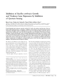 Bacillus Anthracis Growth and Virulence-Gene Expression by Inhibitors of Quorum-Sensing