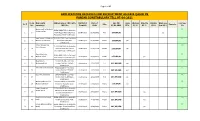 Applications Received for Recruitment As Naib Qasid in Punjab Constabulary Till 07-04-2021