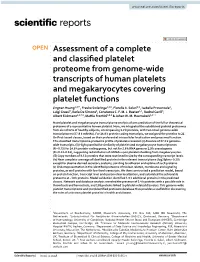 Downloaded Per Proteome Cohort Via the Web- Site Links of Table 1, Also Providing Information on the Deposited Spectral Datasets