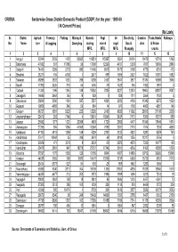 Orissa 1999-00