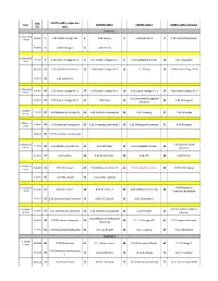 2019 Head of the Yarra Draft Start Order V5.Xlsx