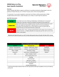 SONM Return to Play Sport Specific Guidelines