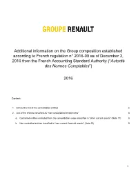 Additional Information on the Group Composition Established According