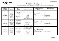 Development Management Weekly List of Planning and Other Applications - Received from 30Th September 2019 to 6Th October 2019
