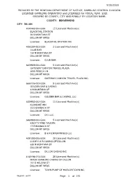 Licensed Gambling Operators 9-30-2020