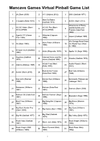 Mancave Games Virtual Pinball Game List