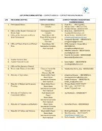 List of Procuring Entities – Contact Address – Contact Persons/Numbers