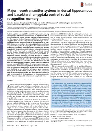 Major Neurotransmitter Systems in Dorsal Hippocampus and Basolateral Amygdala Control Social Recognition Memory