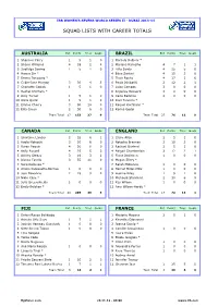 Squad Lists with Career Totals