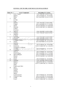1 CENTRAL LIST of Obcs for the STATE of RAJASTHAN Entry No Caste/ Community Resolution No. & Date 1. Ahir (Yadav) 12011/9/94