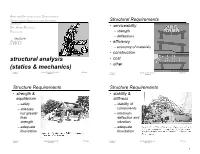 Structural Analysis (Statics & Mechanics)