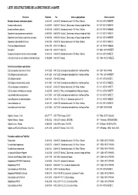 Liste Structures Santé