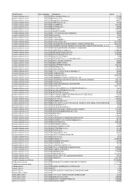 Pagamenti III Trimestre 2018.Pdf