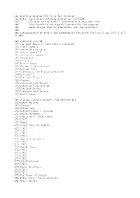 Anytitle Deleter MOD V6 by Red Squirrel ### Note: the Correct