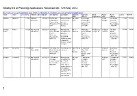 Planning Applications Received 6 to 12 May 2013