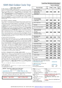 GCT/05 Hotel in Bali GV 02 CWB CNB Validity : 1 Apr 2020 Until : 31 Mar 2021