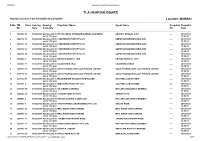 Tla Hearing Board