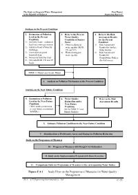 C-73 C.4 Figure C.4.1 Study Flow on the Programme of Measures For