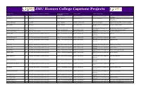 JMU Honors College Capstone Projects
