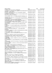List of Shareholders Form IEPF2-05092017