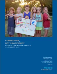 Connection, Not Proficiency: Survey of Hebrew at North American Jewish Summer Camps A