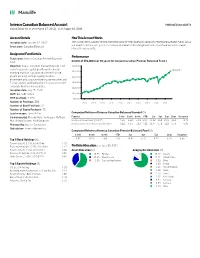 Invesco Canadian Balanced Account MANAGED ACCOUNTS Valued Client (On Or After March 17, 2012) · As of August 31, 2021