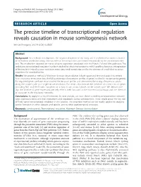 The Precise Timeline of Transcriptional Regulation Reveals Causation in Mouse Somitogenesis Network Bernard Fongang and Andrzej Kudlicki*