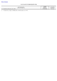 Calculated in Accordance with Rule 457(R) of the Securities Act of 1933