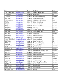MP-Email and Phone List.Xlsm