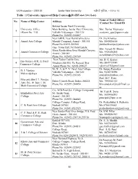 No. Name of Help Center Address Name Of