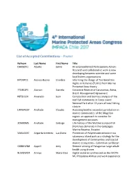 List of Accepted Contributions – Poster