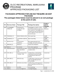 Olcc Recreational Marijuana Program Approved Packaging List