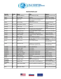 13Th International Export Control Conference Participants List.Pdf