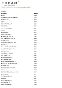TOBAM Maximum Diversification Developed Europe EUR