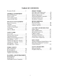 Table of Contents