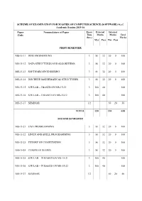 MASTER of COMPUTER SCIENCE SOFTWARE W.E.F 2015-16