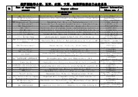 俄罗斯输华小麦、玉米、水稻、大豆、油菜籽注册出口企业名单 Name of Exporting Contact Infromation № Company Address Company (Phone Num
