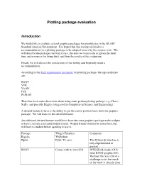 Plotting Package Evaluation