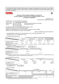 Summary of Financial Data and Business Results for the Second