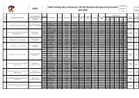 Field Training Data of Semester 5Th 6Th Mechanical Engineering Students SRPEC Revision No