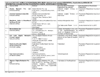 MSO Registration As on 04-01-2017 List As on 04.01.2017 of MULTI SYSTEM OPERATORS (Msos) Who Have Been Granted PROVISIONAL Regi