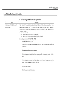 Annex 1. Lists of Disability-Related Organizations 1-1. List Of