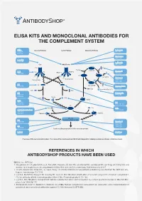Elisa Kits and Monoclonal Antibodies for the Complement System