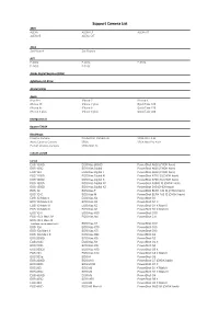 Supported Cameras and Format