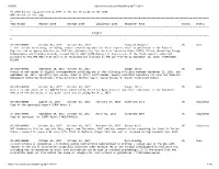 FY 2018 Bureau Log Generated by EFTS at Thu Jun 07 12:41:31 EDT 2018 998 Records in This Log