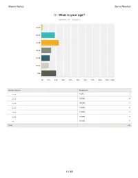 Surveymonkey Analyze