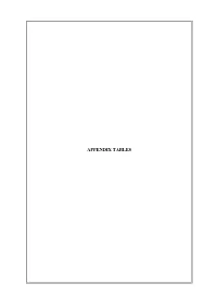 Appendix Tables